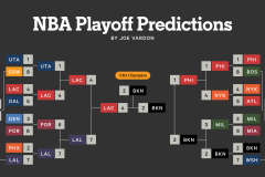 阜阳雨后晴朗，市民畅享运动好时光